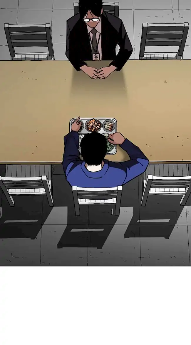 Lookism Bab 265 halaman 78