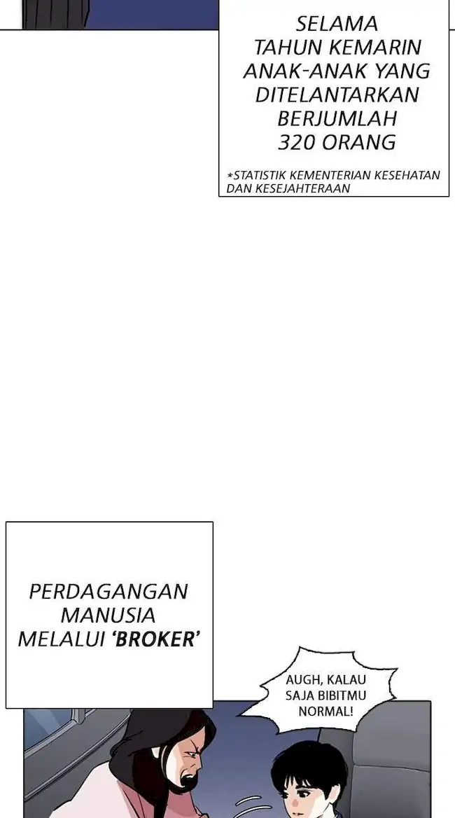 Lookism Bab 266 halaman 17