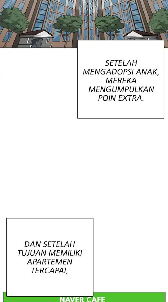 Lookism Bab 266 halaman 88