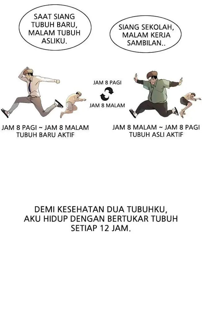 Lookism Bab 5 halaman 16