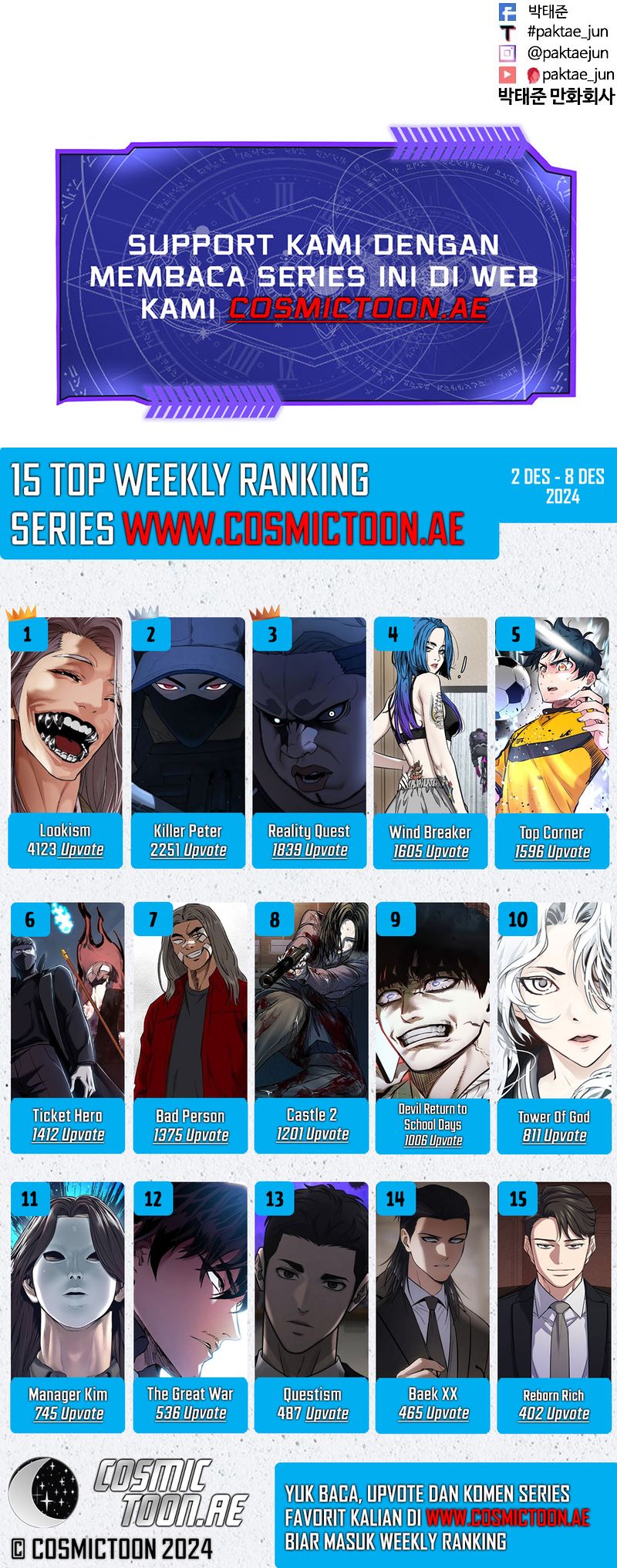 Lookism Bab 538 halaman 124