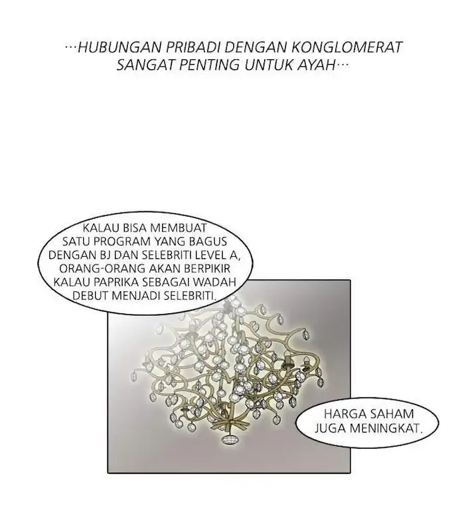 Lookism Bab 61 halaman 54