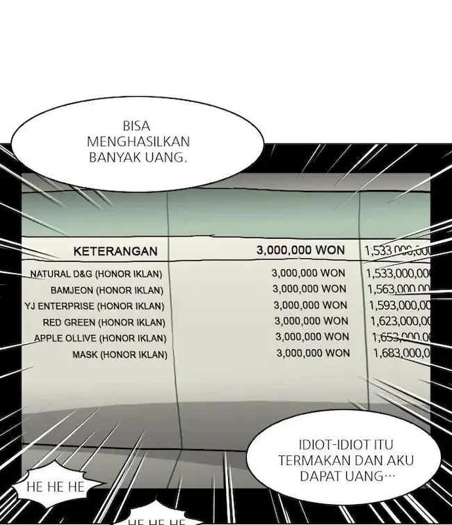 Lookism Bab 64 halaman 56