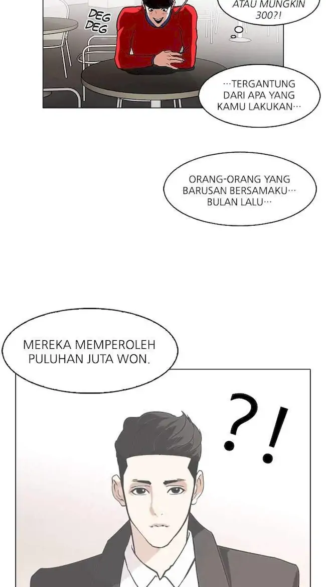 Lookism Bab 75 halaman 33