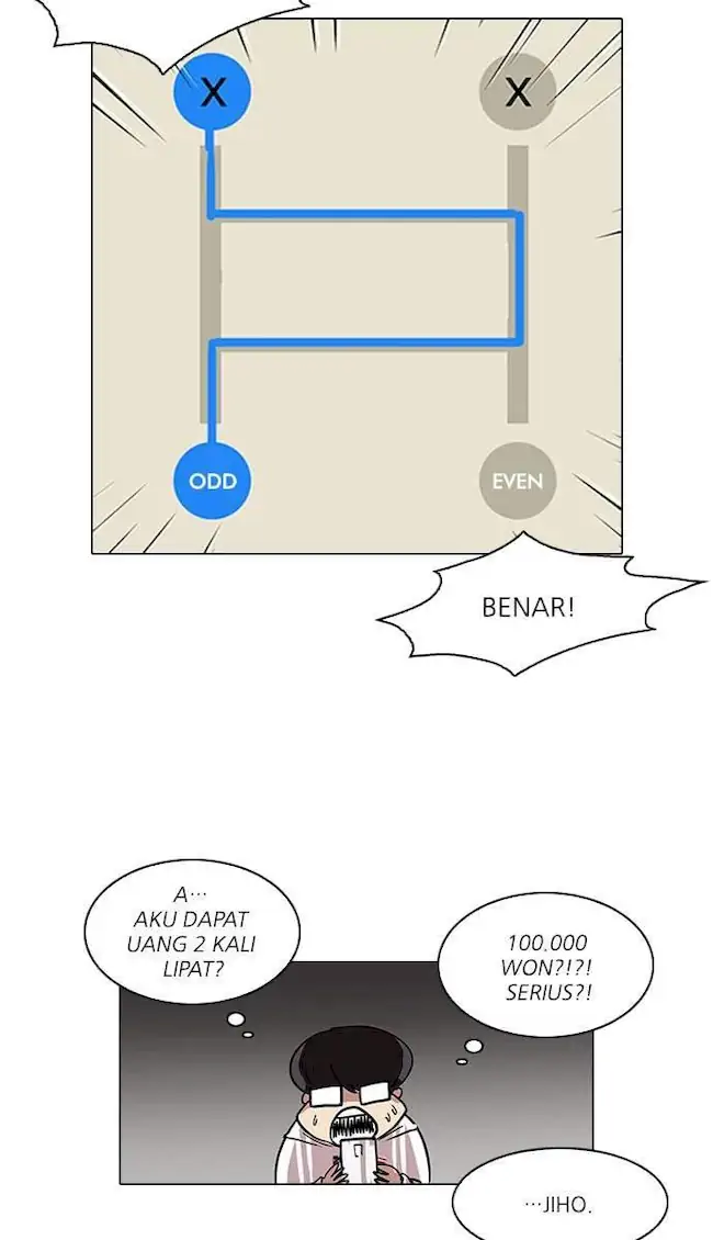 Lookism Bab 83 halaman 48