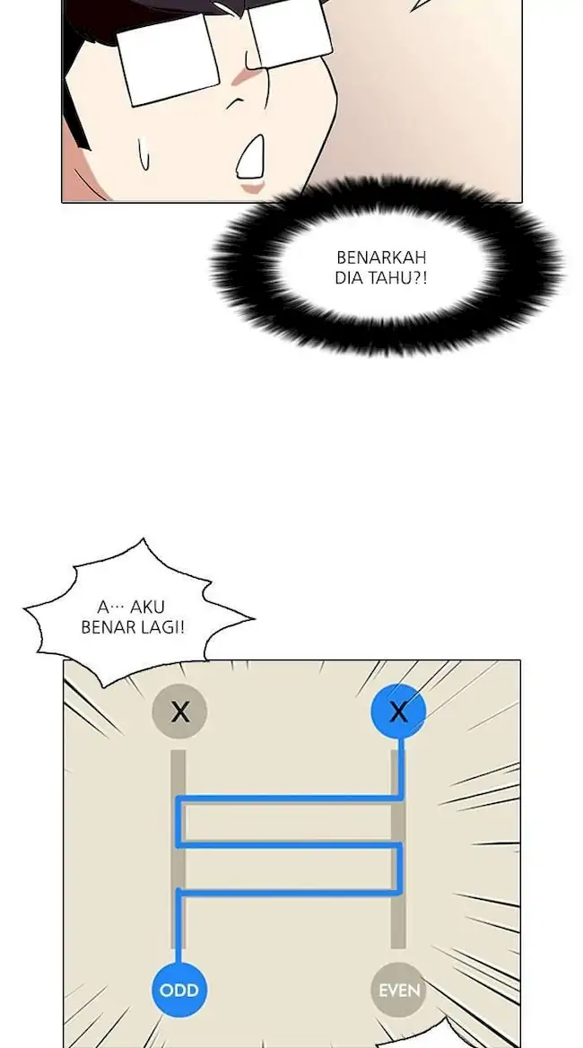 Lookism Bab 83 halaman 50