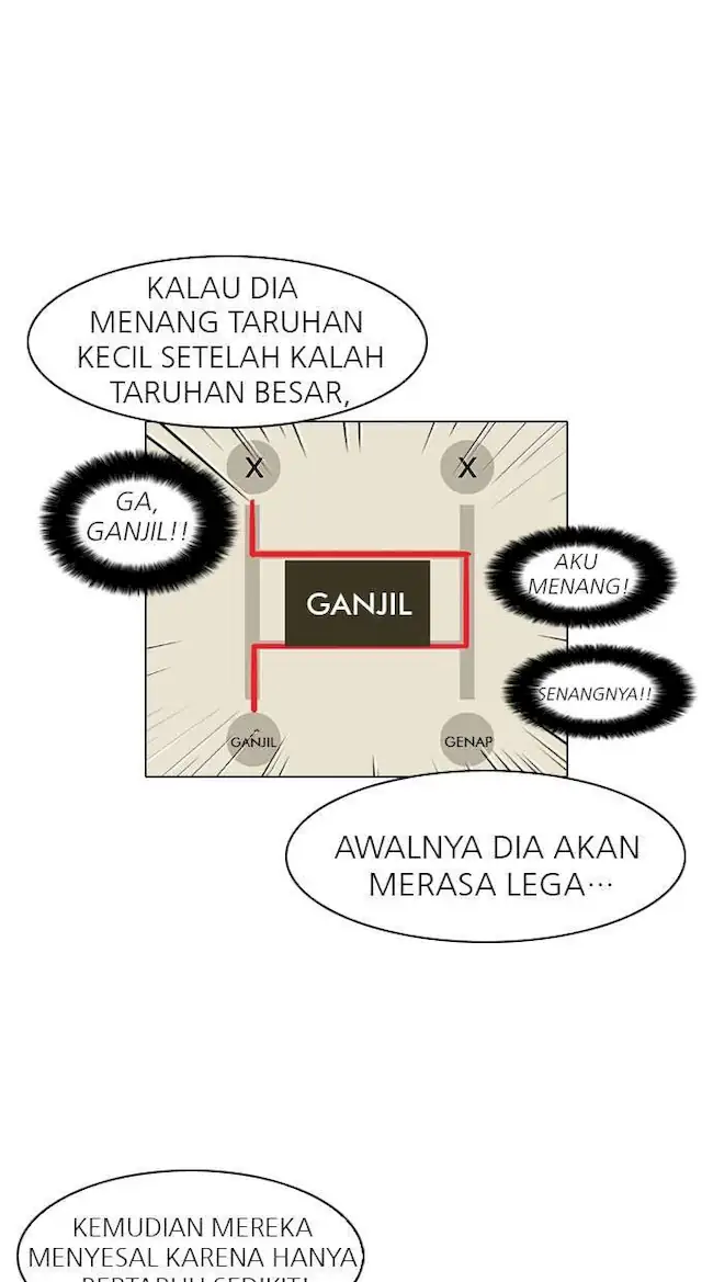 Lookism Bab 86 halaman 55