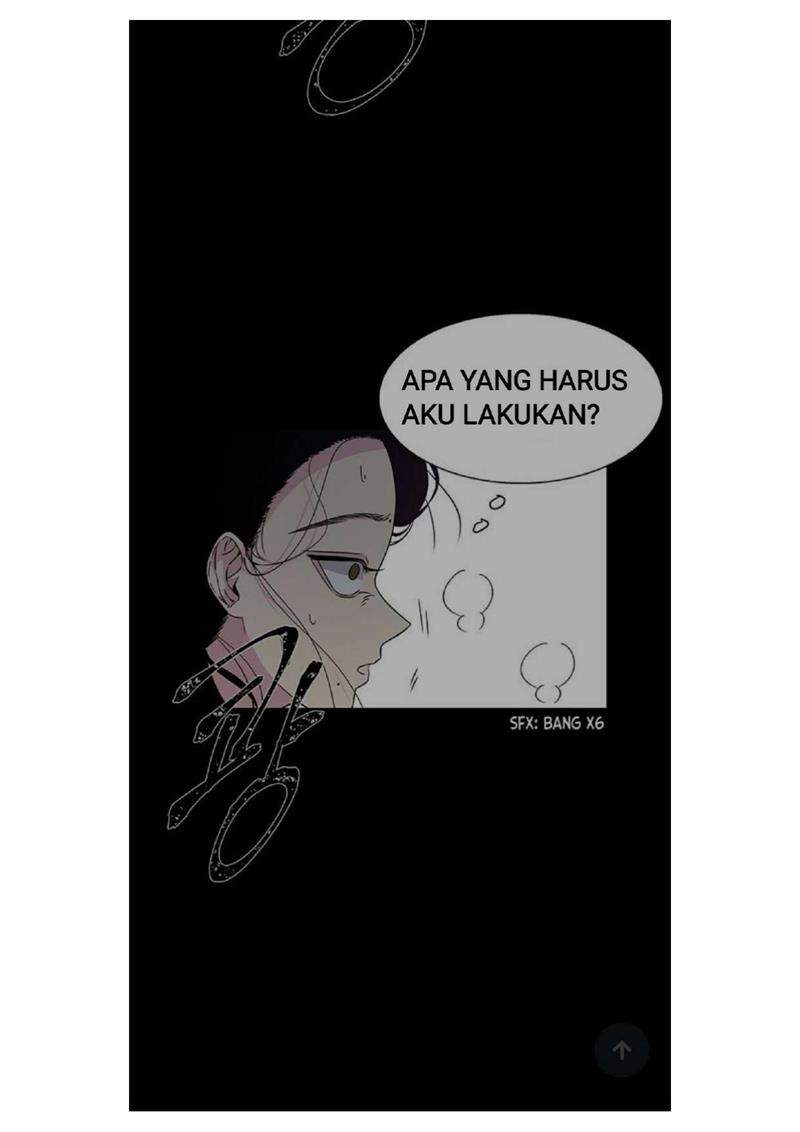 Loop Bab 10 halaman 45