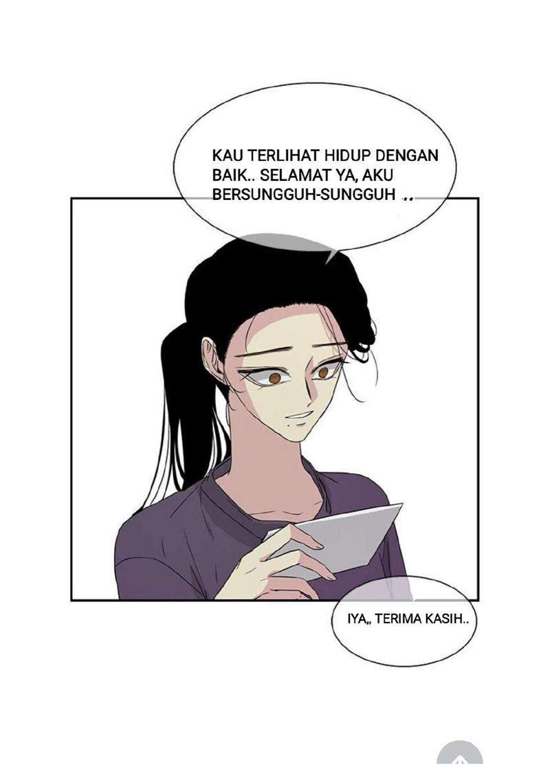 Loop Bab 12 halaman 22
