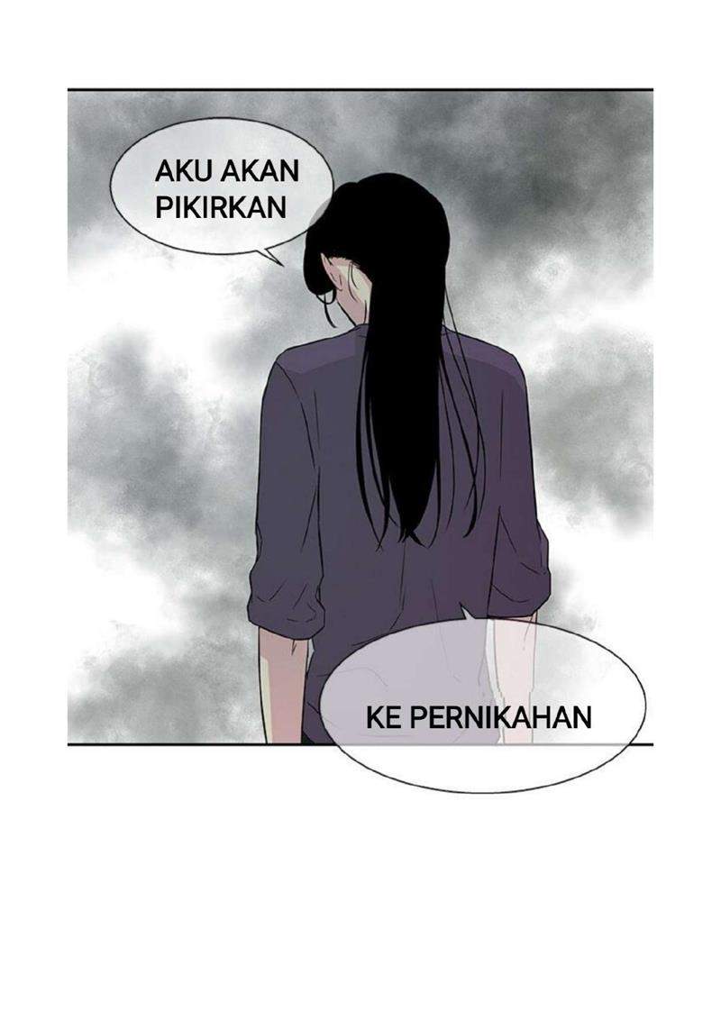 Loop Bab 12 halaman 47