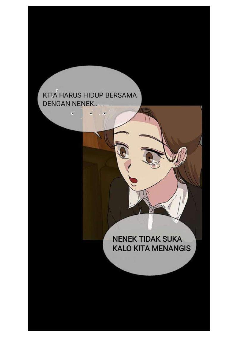 Loop Bab 12 halaman 57
