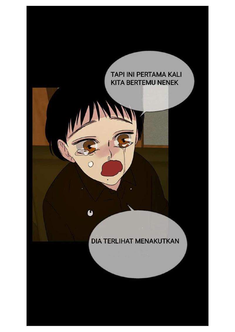 Loop Bab 12 halaman 58