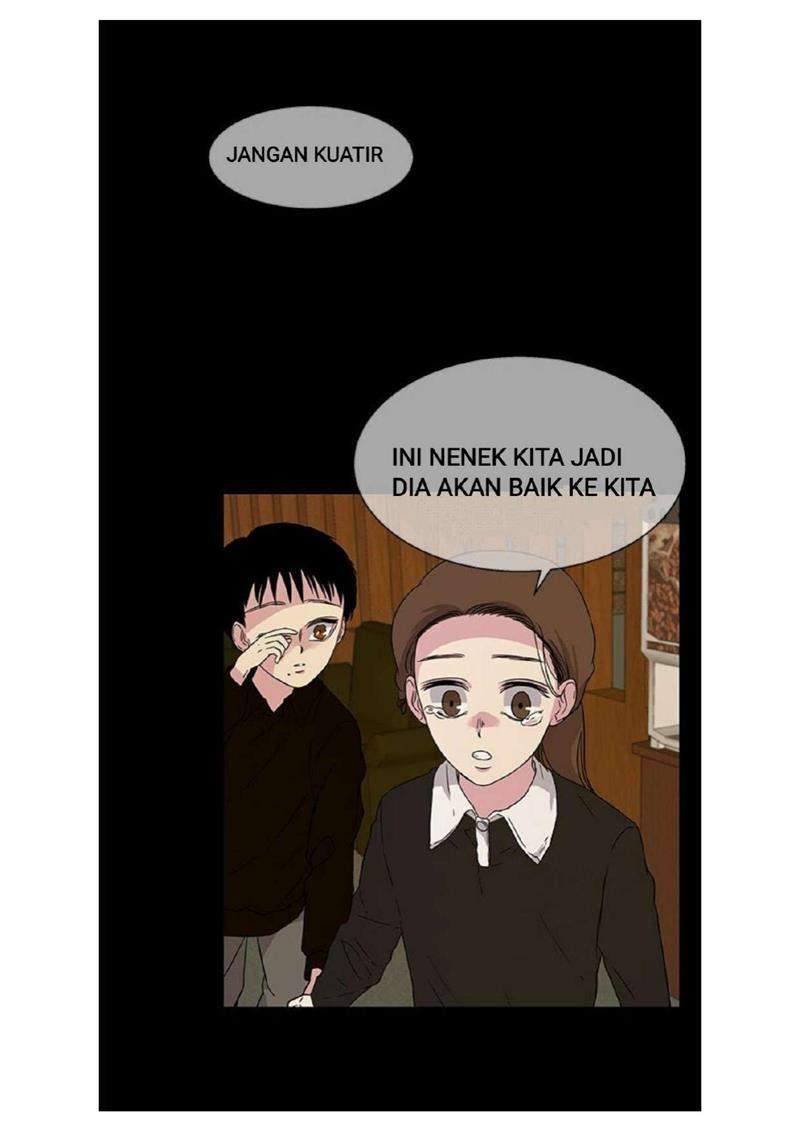 Loop Bab 12 halaman 59