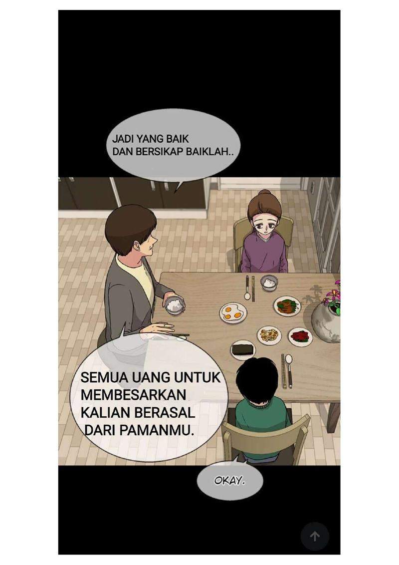 Loop Bab 13 halaman 30