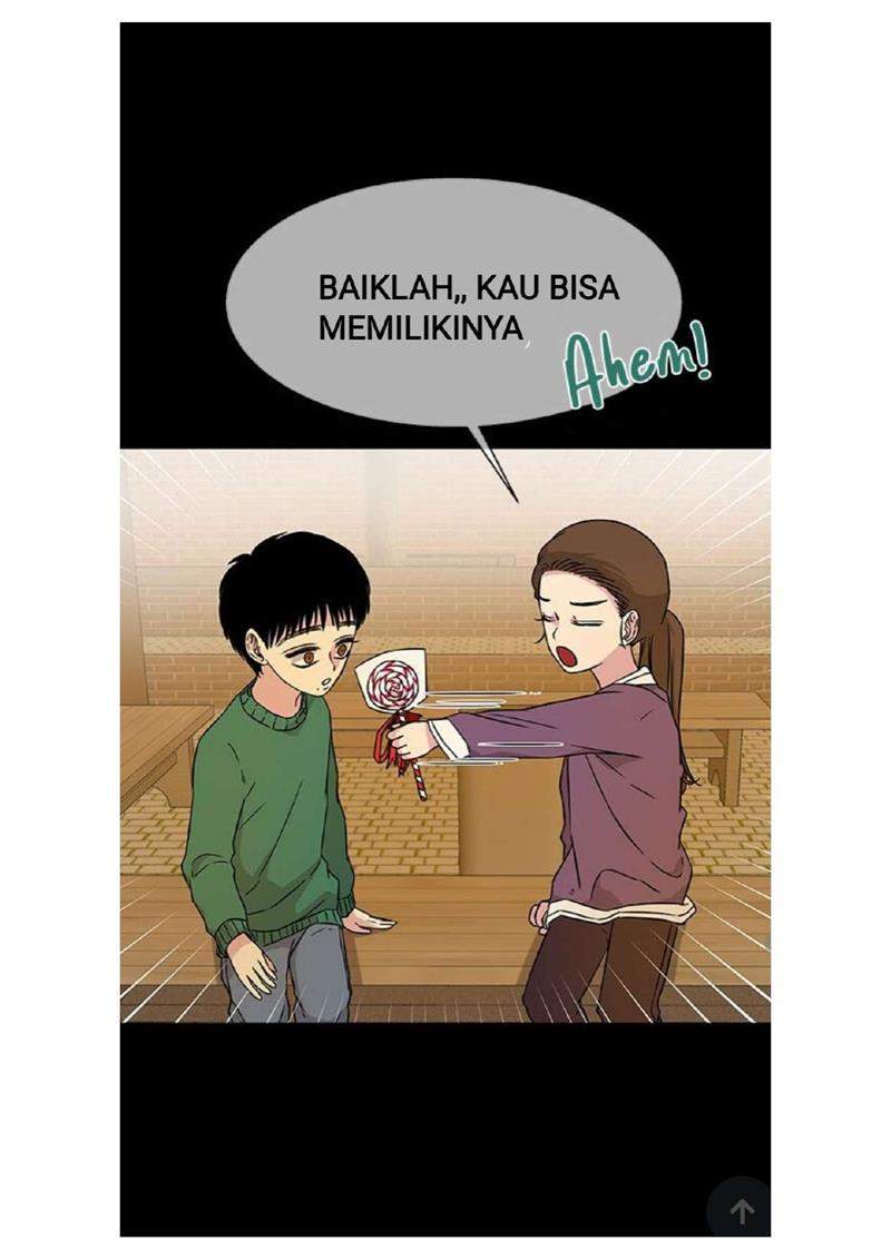 Loop Bab 13 halaman 55