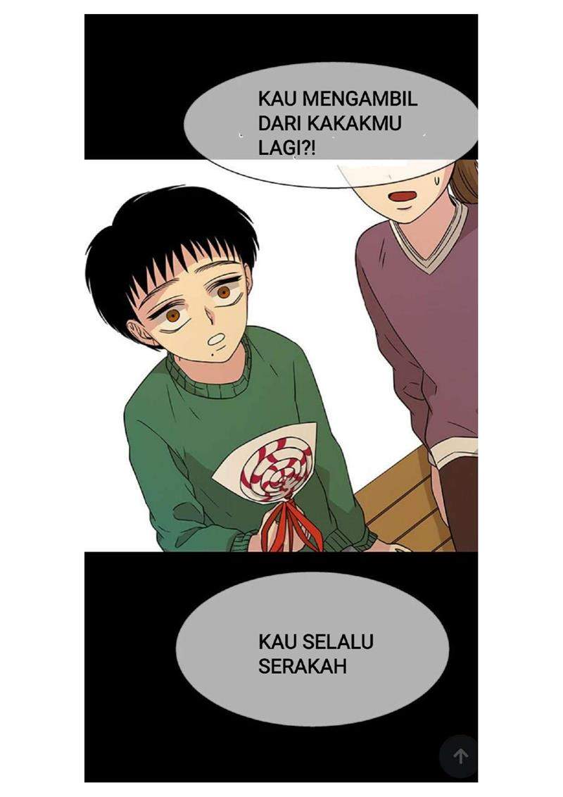 Loop Bab 13 halaman 60