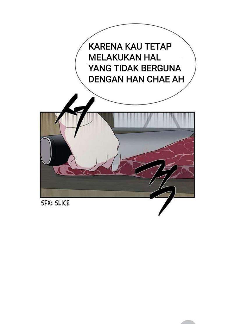 Loop Bab 14 halaman 12