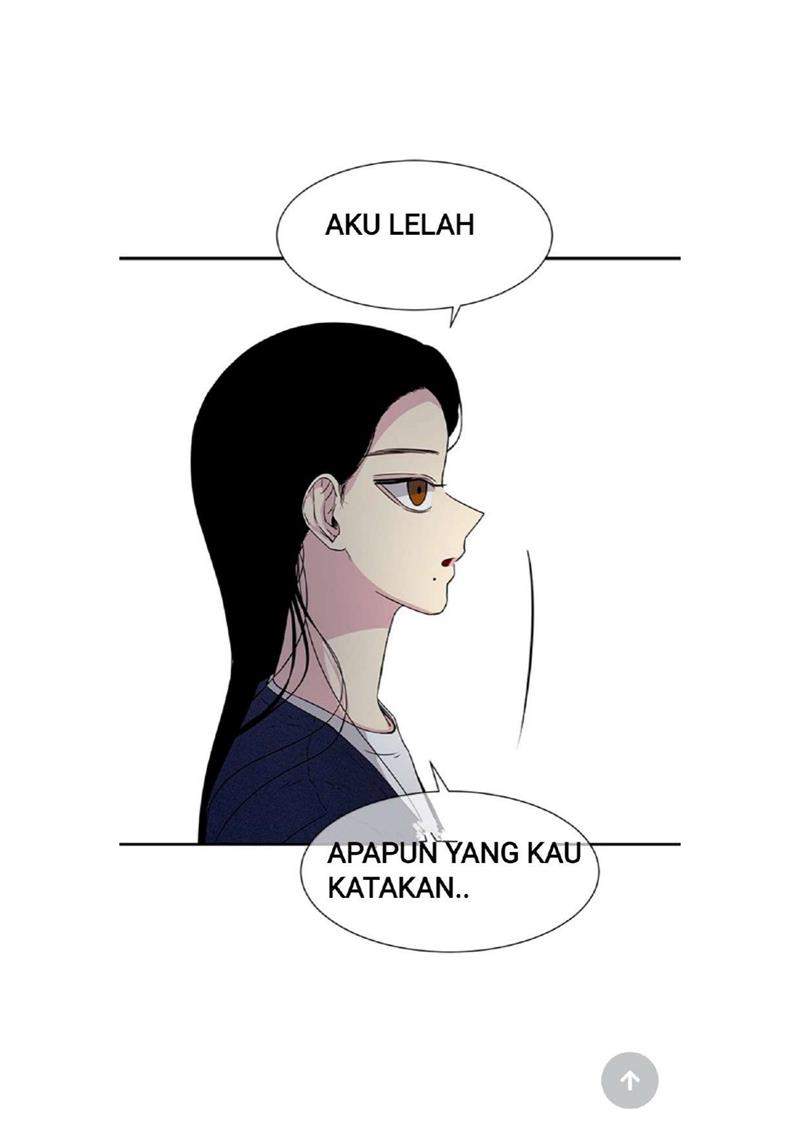 Loop Bab 15 halaman 8