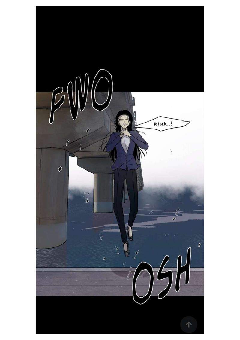 Loop Bab 15 halaman 57