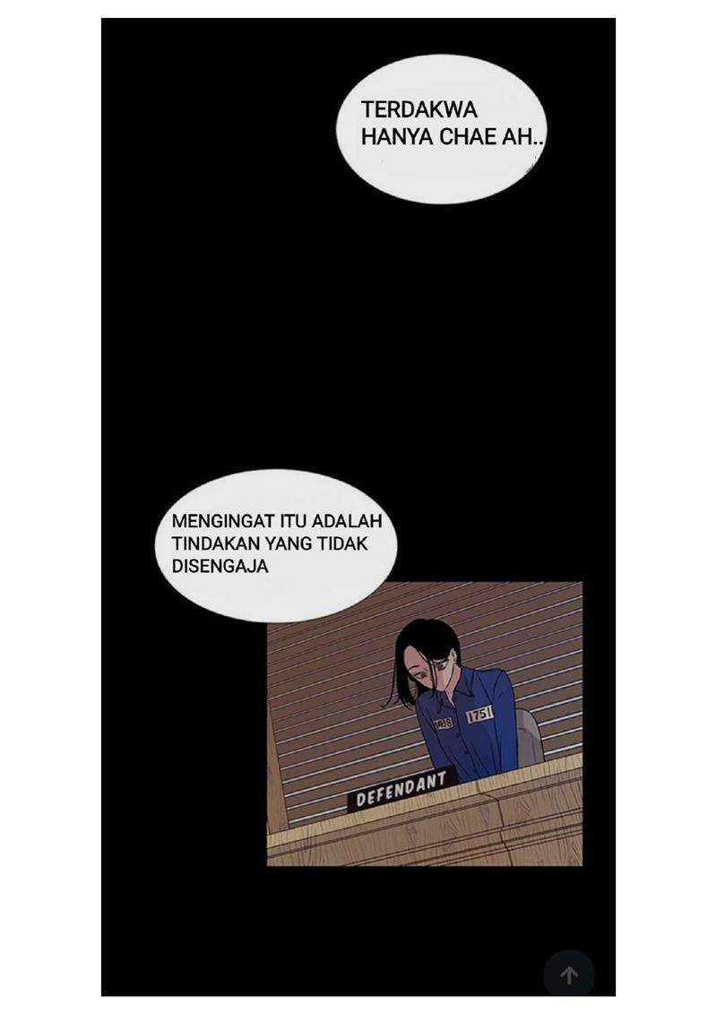 Loop Bab 2 halaman 2