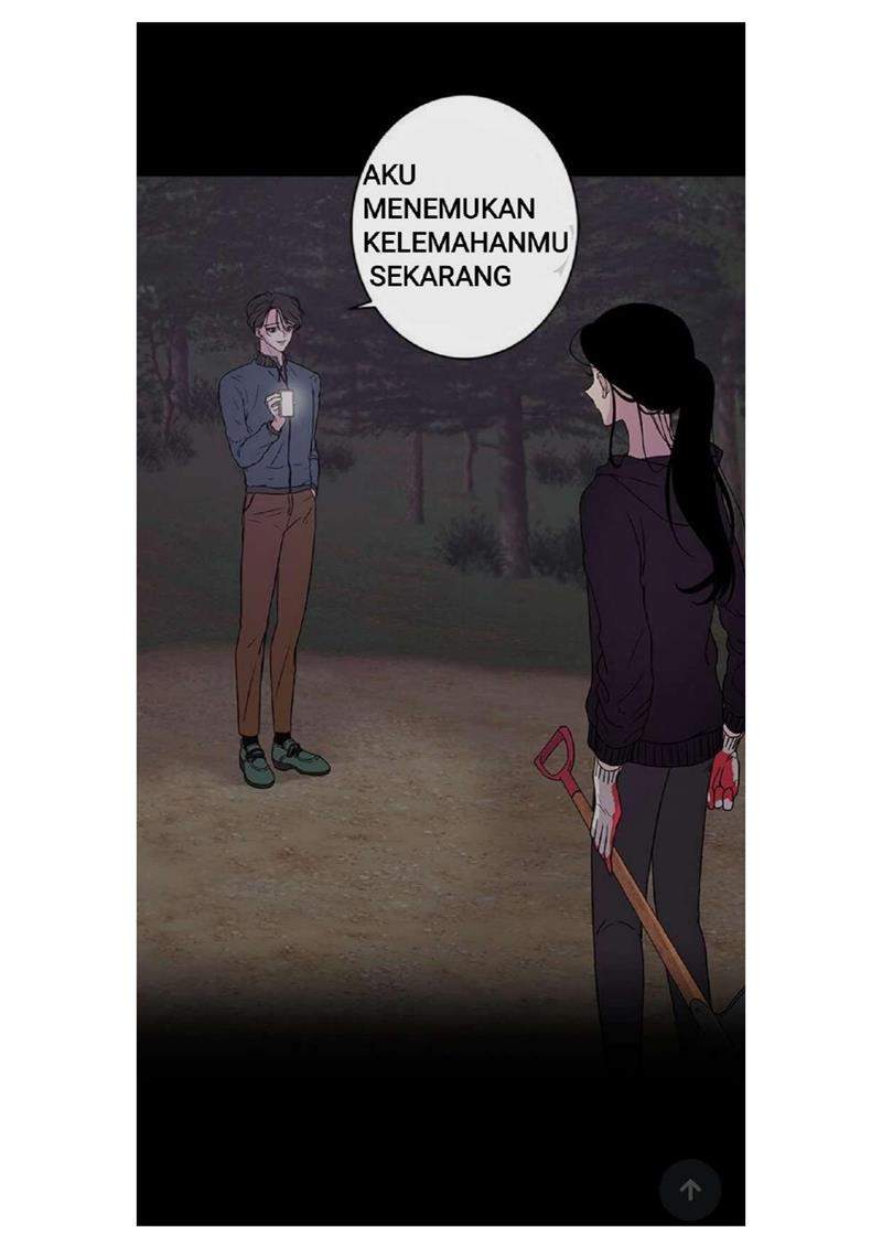 Loop Bab 2 halaman 59