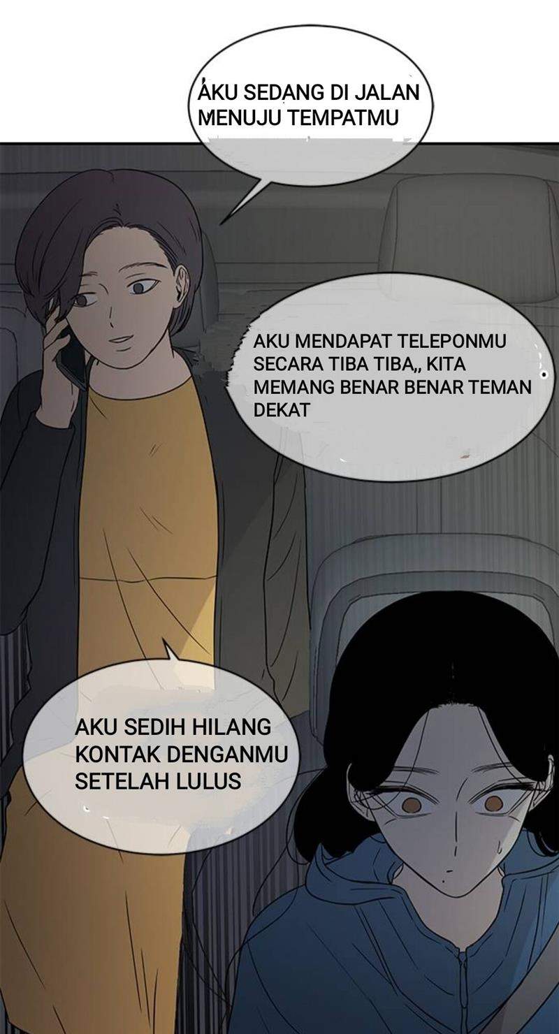 Loop Bab 20 halaman 6