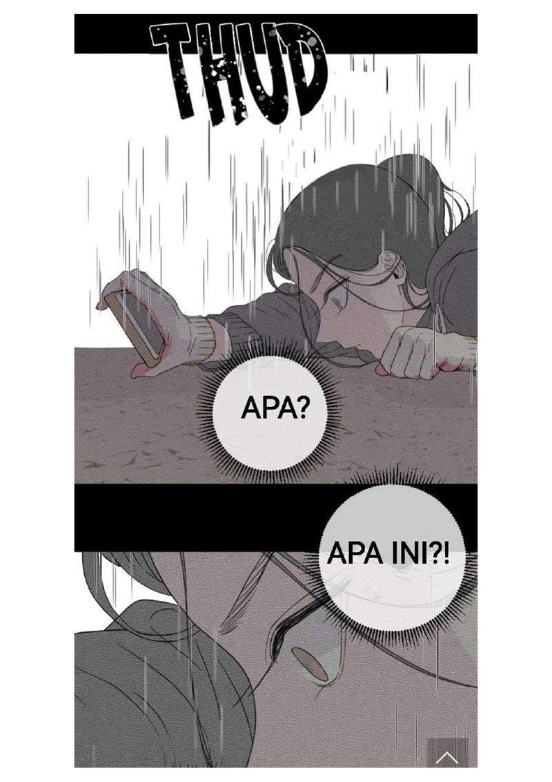 Loop Bab 3 halaman 10