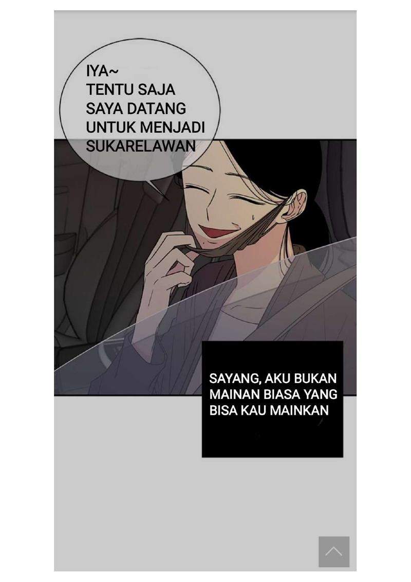 Loop Bab 6 halaman 22