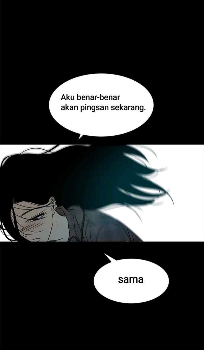 Loop Bab 77 halaman 54