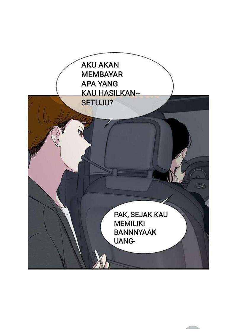 Loop Bab 9 halaman 68