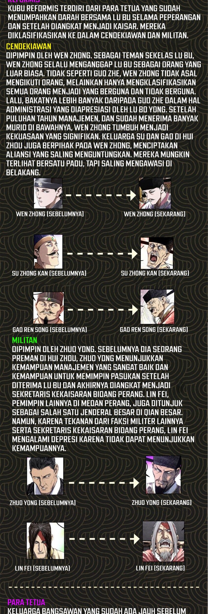 Lu Bu’s Life Simulator Bab 55 halaman 32