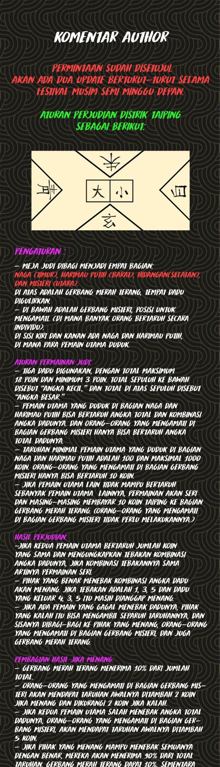 Lu Bu’s Life Simulator Bab 88 halaman 24