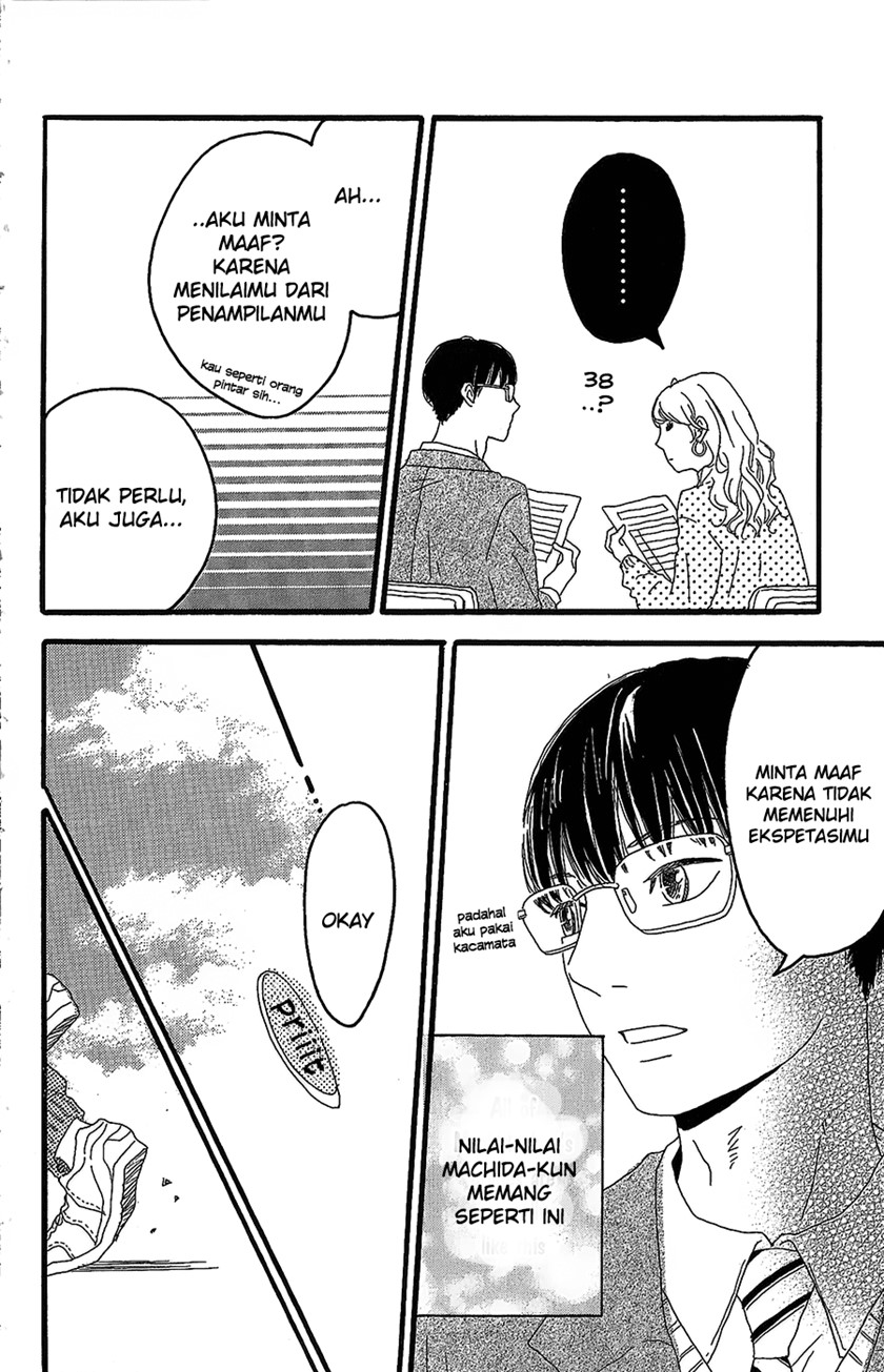 Machida-kun no Sekai chapter 01 halaman 19
