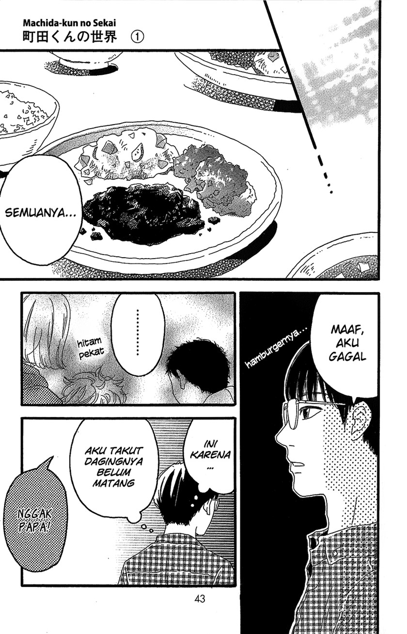 Machida-kun no Sekai chapter 01 halaman 40