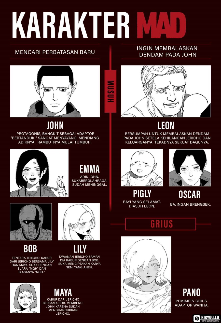 MAD (OOTORI Yuusuke) chapter 24.5 halaman 10