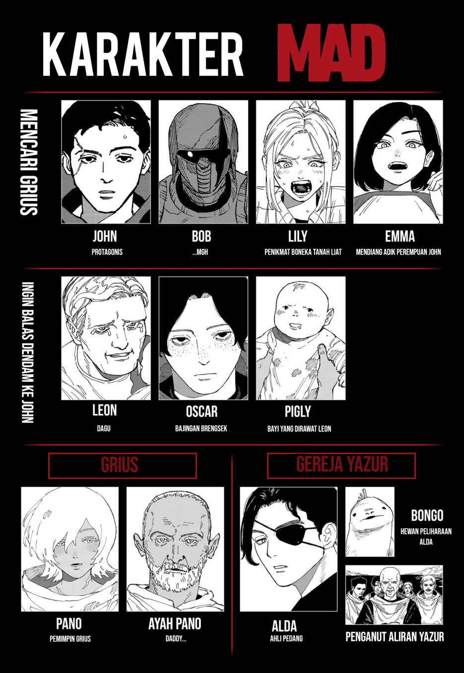 MAD (OOTORI Yuusuke) chapter 29 halaman 23