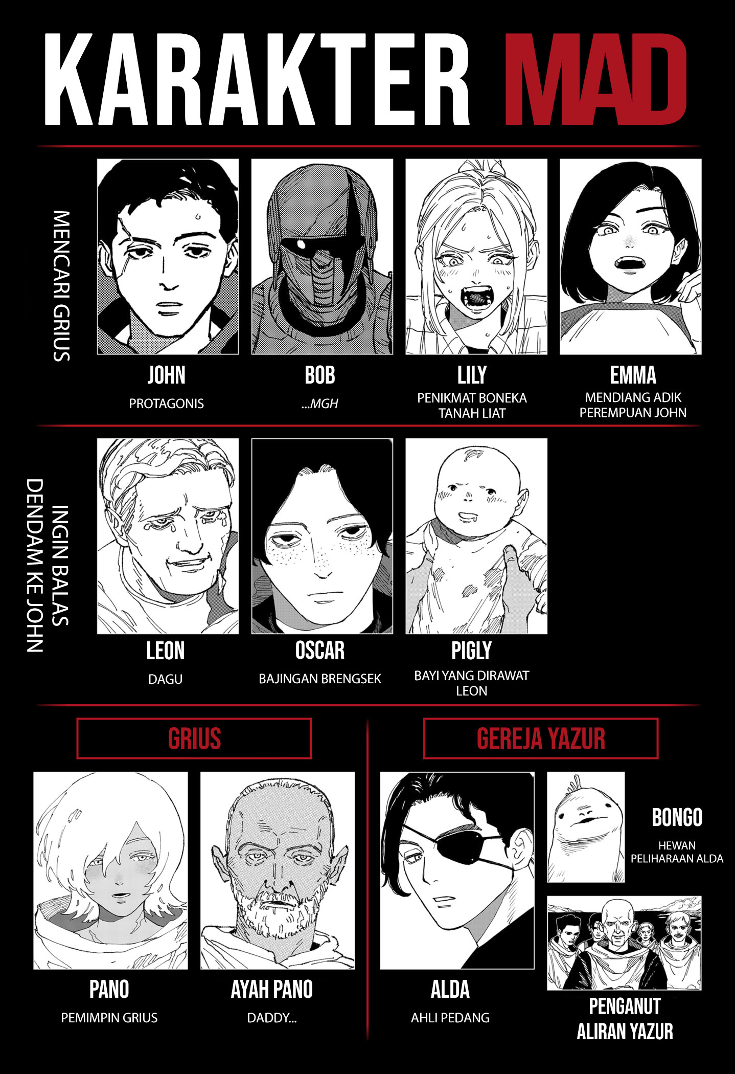 MAD (OOTORI Yuusuke) Bab 31 halaman 24
