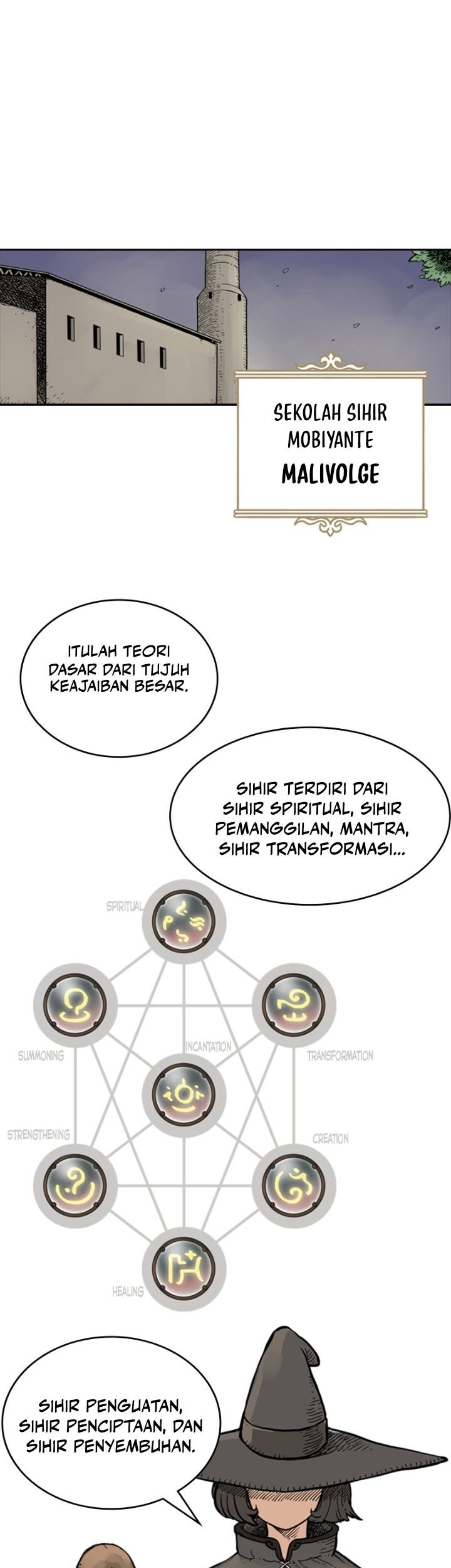 Mage Again Bab 15 halaman 13