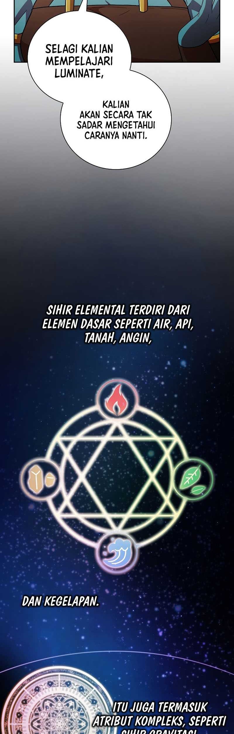 Magic Academy Survival Guide chapter 21 halaman 23