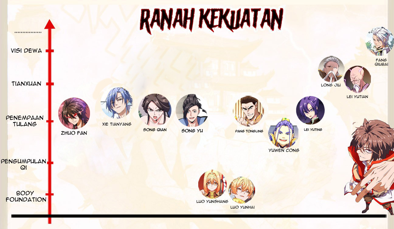 Magic Emperor chapter 105 halaman 41