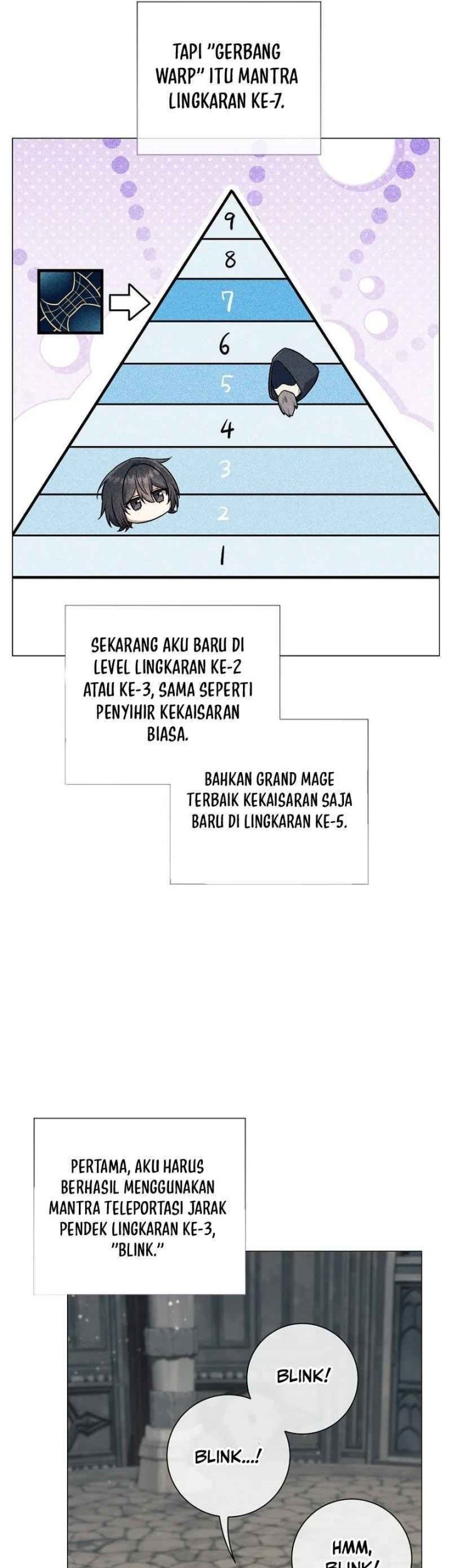 Magic Lord Bab 6 halaman 41