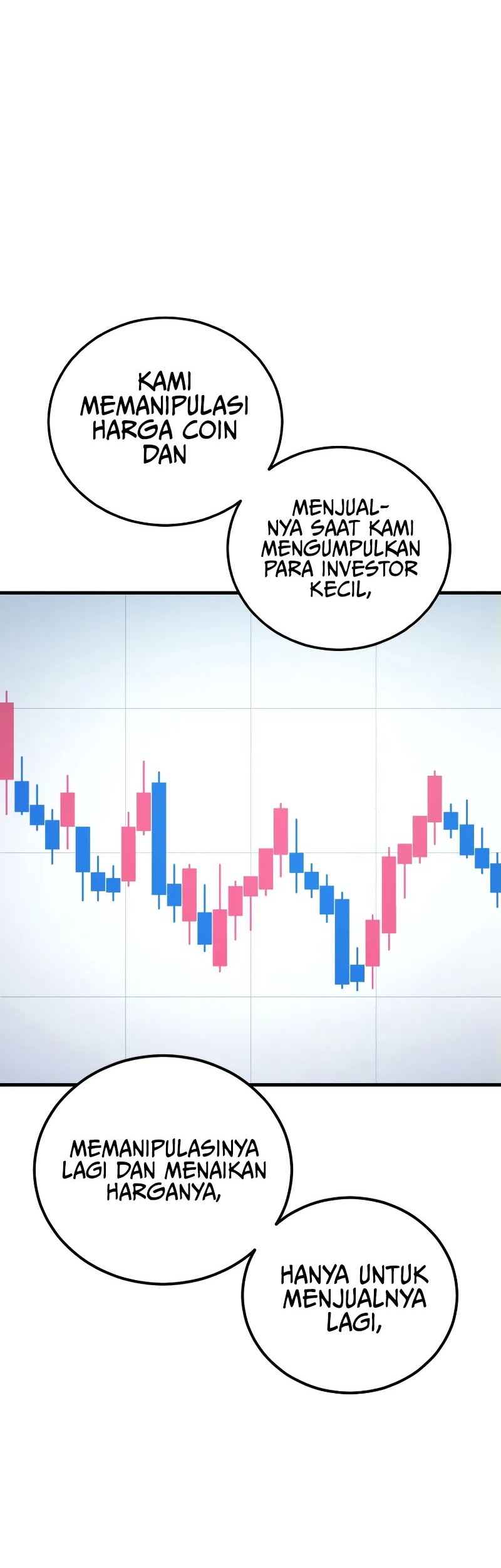 Manager Kim Bab 112 halaman 46