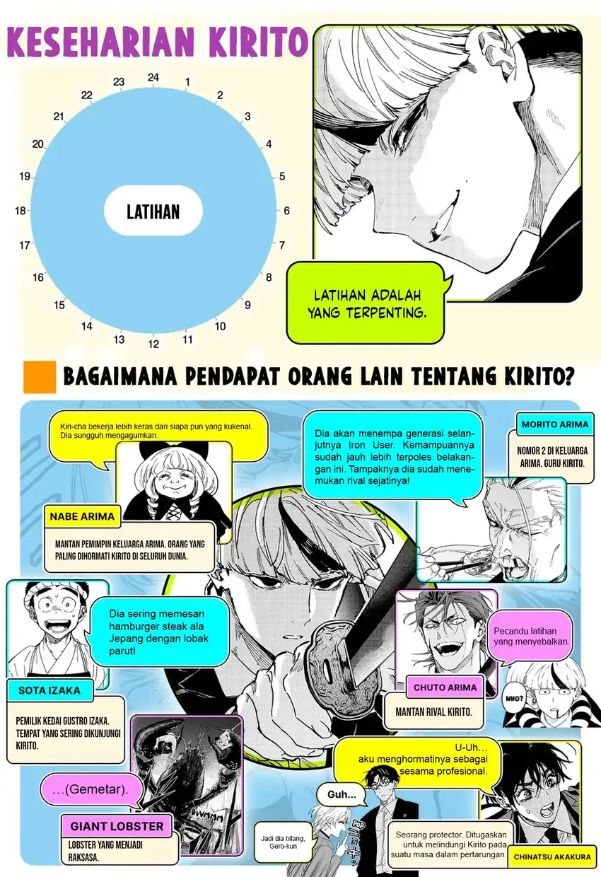 Marriagetoxin Bab 131.5 halaman 4