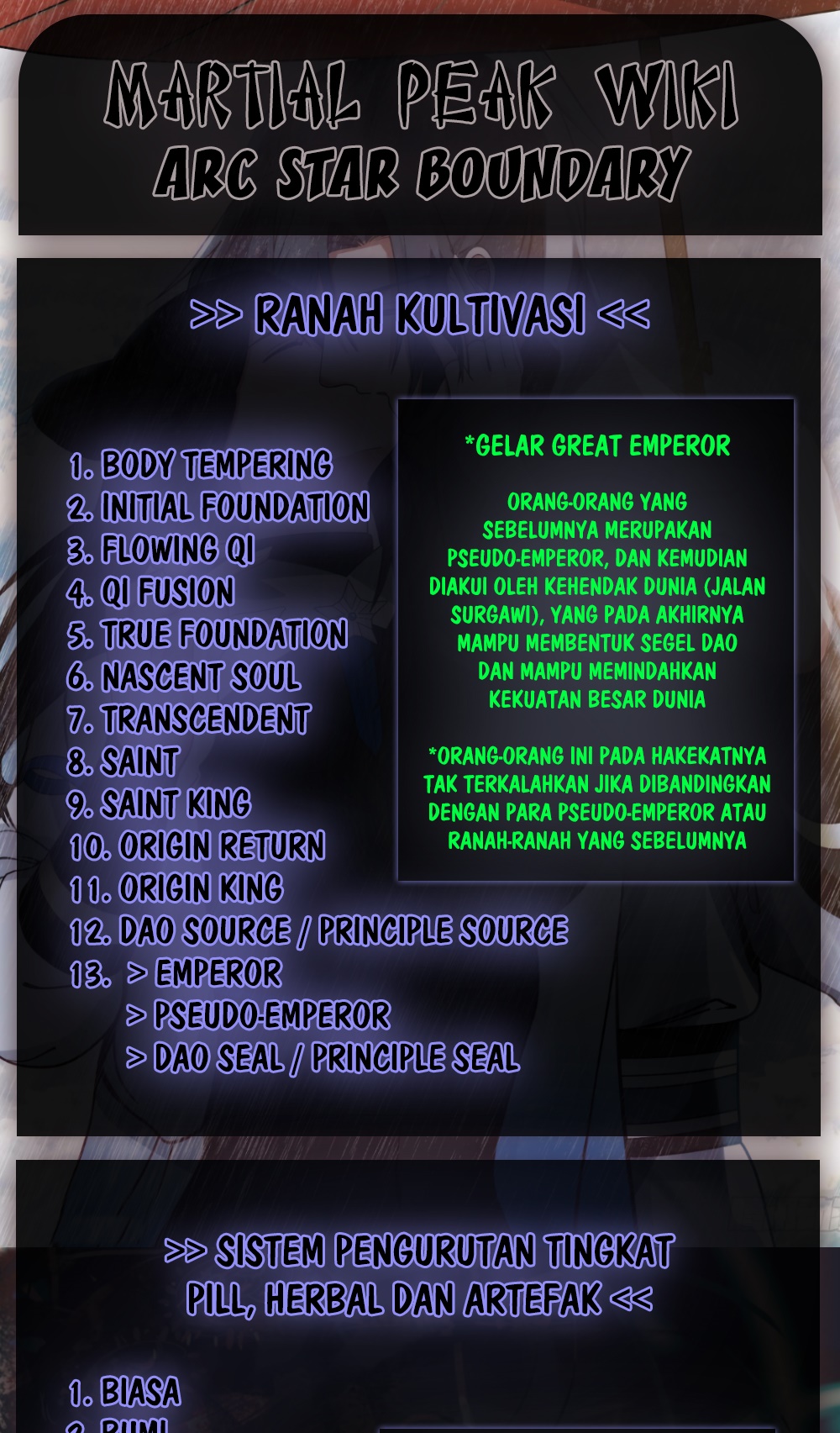 Martial Peak Part 2 Bab 2147 halaman 19