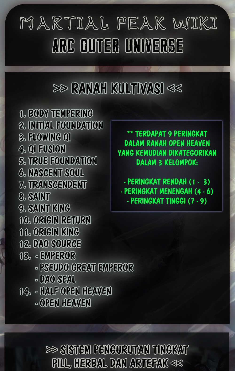 Martial Peak Part 2 Bab 2664 halaman 17