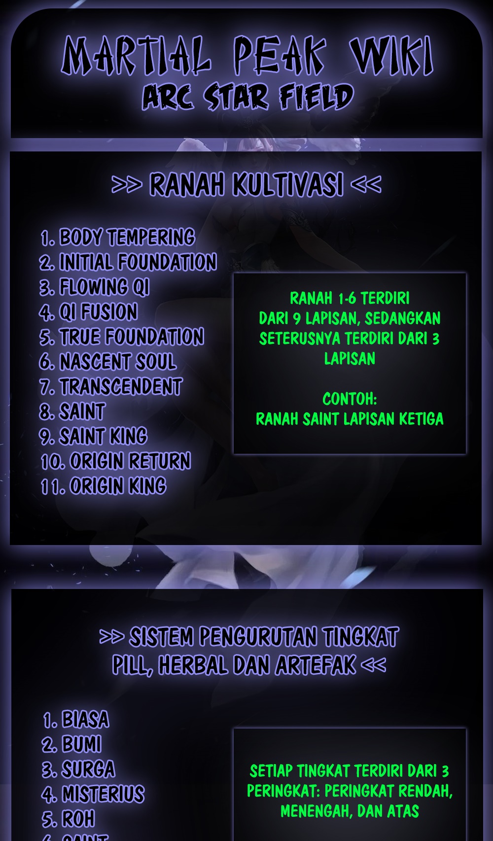 Martial Peak Part 1 Bab 1236 halaman 29