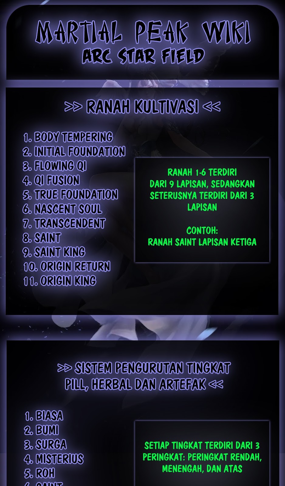 Martial Peak Part 1 chapter 1457 halaman 15