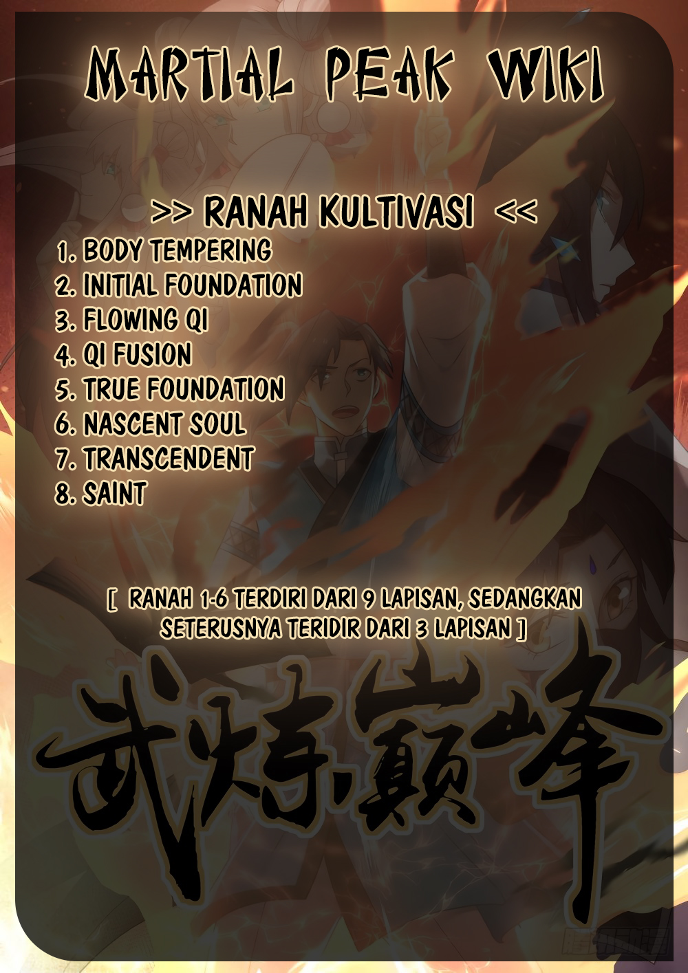 Martial Peak Part 1 chapter 607 halaman 27