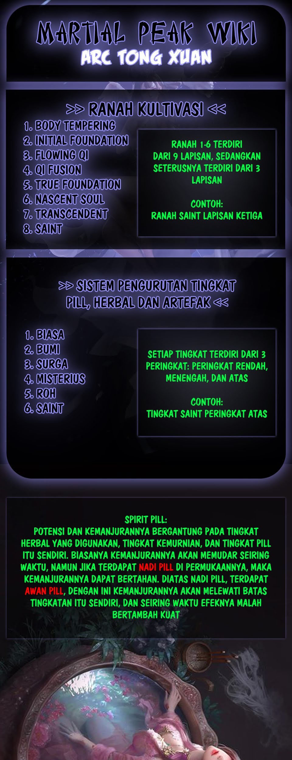 Martial Peak Part 1 chapter 633 halaman 15