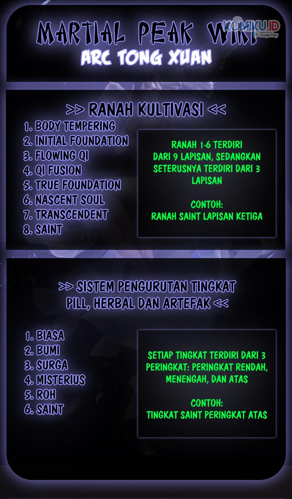 Martial Peak Part 1 chapter 718 halaman 15